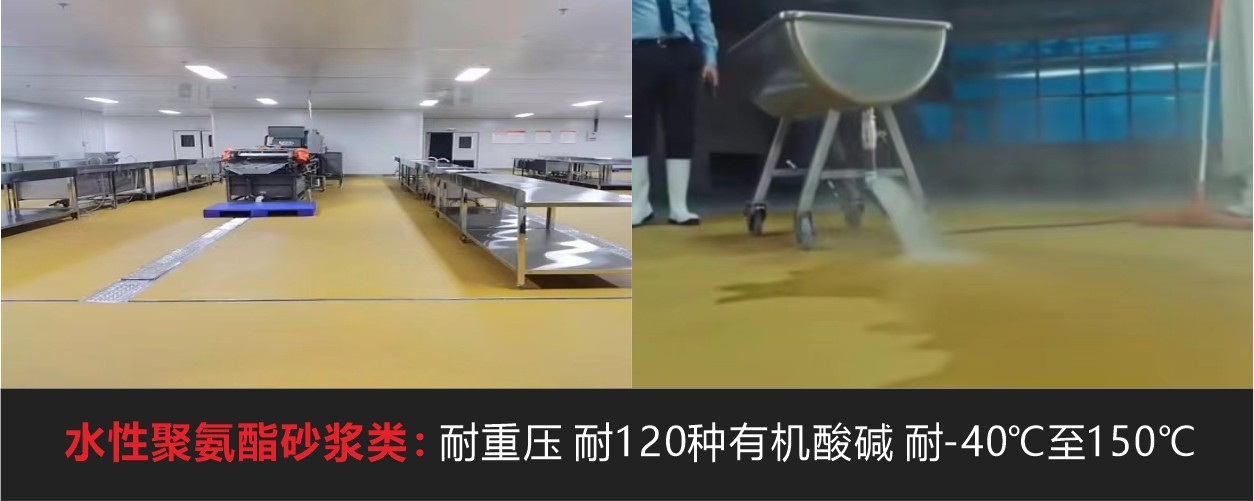水性聚氨酯砂漿地坪是什么？